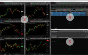 thinkorswim